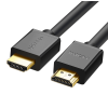 Кабелі HDMI