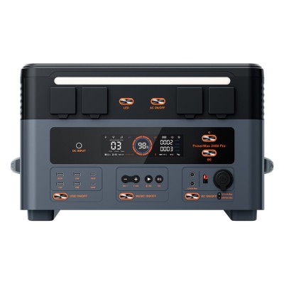 Портативна зарядна станція Blackview Oscal PowerMax 2400 Pro 2400 Вт/2016 Вт*г