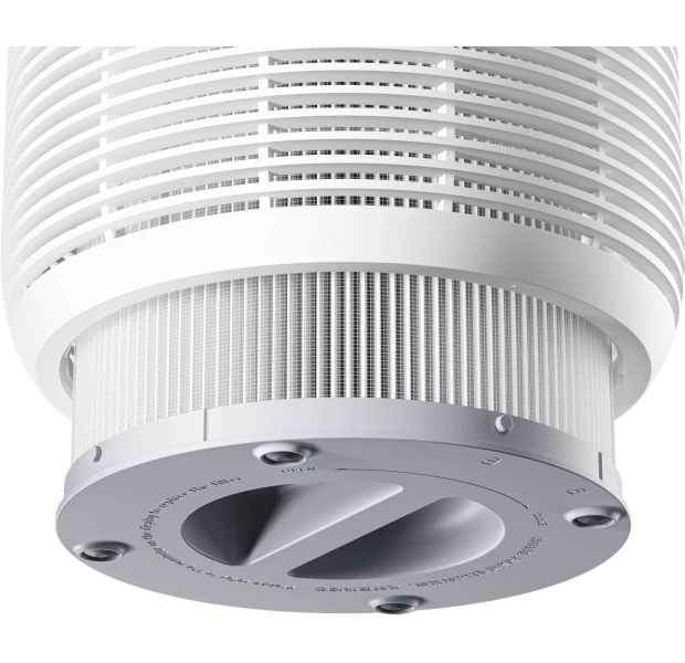 Воздухоочиститель Xiaomi Smart Pet Care Air Purifier